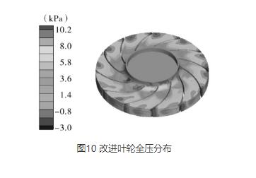 多级离心91视频精品黄色网