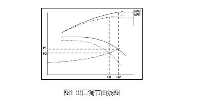 高压离心91视频精品黄色网