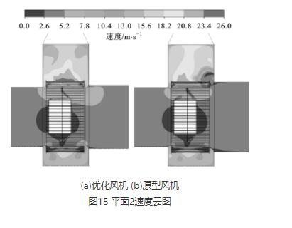 高压离心91视频精品黄色网