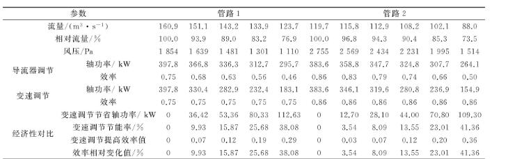 高压离心91视频精品黄色网