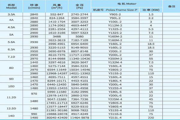 高压离心91视频精品黄色网