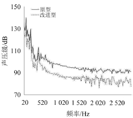 山东91视频精品黄色网