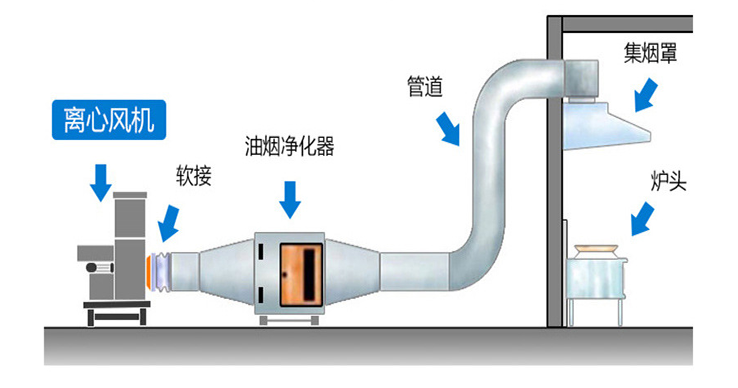 离心91视频精品黄色网安装方法